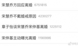 微博吃瓜爆料准的号,揭秘娱乐圈真实内幕，准号带你一探究竟！”